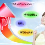 飲食業界の仕事は学びが多い？成長チャンスがある業界