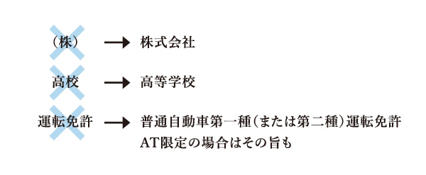名称を省略せずに書きましょう