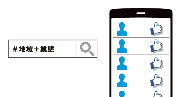 お店の店主・オーナーさん自ら、「いいね!」を連打