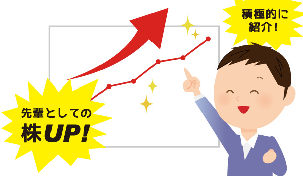 アルバイトの応募が止まない仕組み