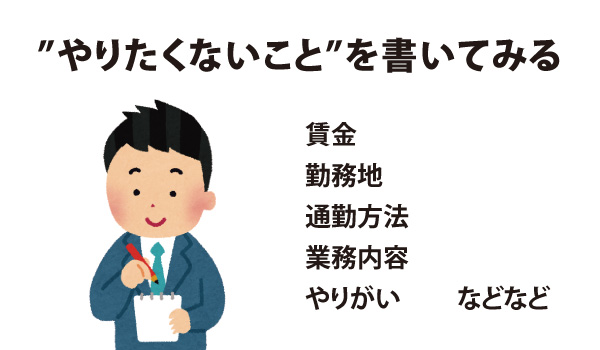 やりたくないことを書いてみる"