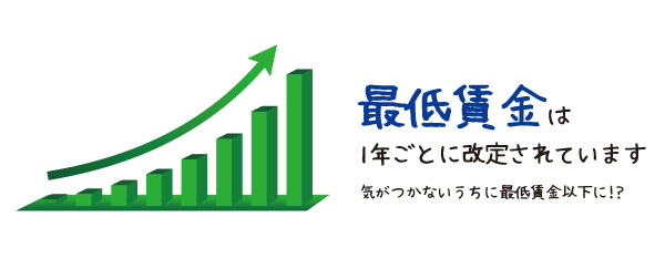 最低賃金は1年ごとに改訂されています。気がつかないうちに最低賃金以下に！？