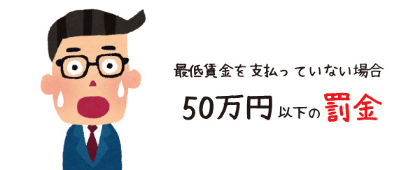 最低賃金を支払っていない場合50万円以下の罰金