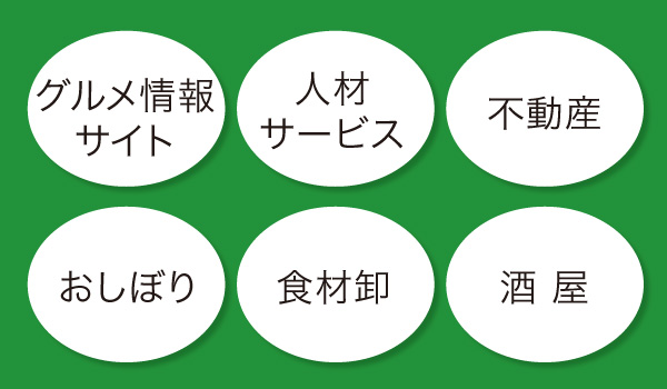 事例