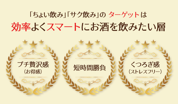 効率よくスマートにお酒を飲みたい層