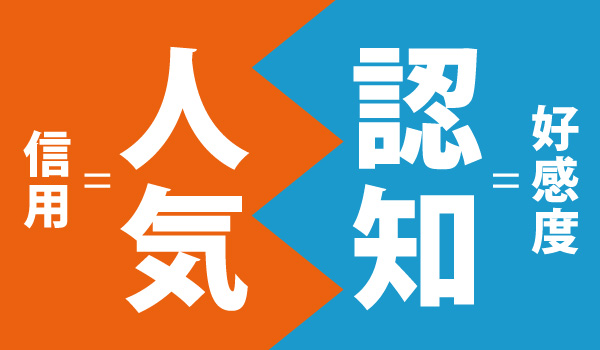 「人気」と「認知」の違い