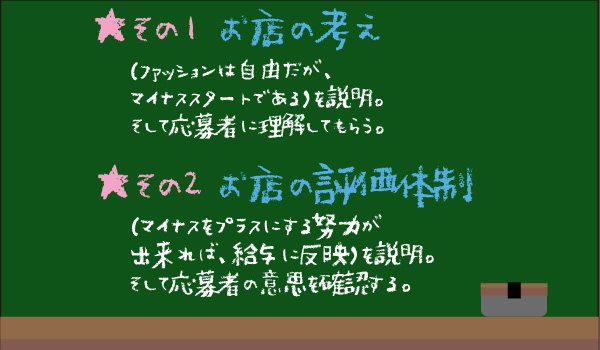 面接のポイント