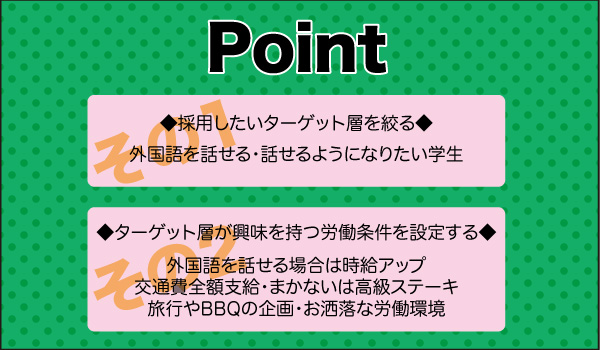 後編のポイント