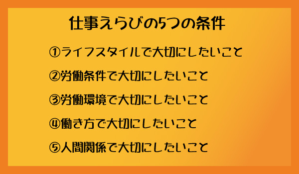 判断基準となる条件を5つ