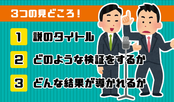 説のタイトル。そして、どのような検証をするか。最後に、どんな結果が導かれるか。