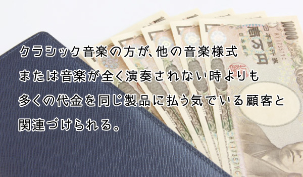 クラシック音楽の方が、他の音楽様式、または、音楽が全く演奏されない時よりも、多くの代金を同じ製品に払う気でいる顧客と関連づけられる