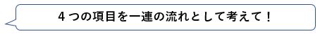 【転職】あなたの常識は大丈夫?職務経歴書の最低でも押さえるべき4つのこと