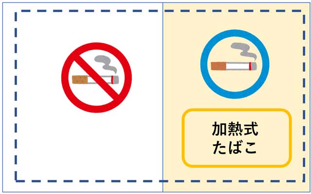 たばこと飲食店:2019年以降は相次ぐ禁煙に業界の危機到来⁉