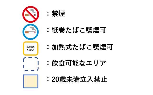 たばこと飲食店：2019年以降は相次ぐ禁煙に業界の危機到来⁉