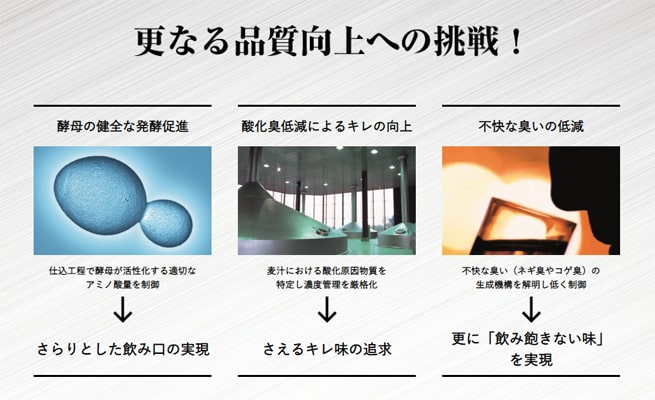 アサヒビールとは何なのか